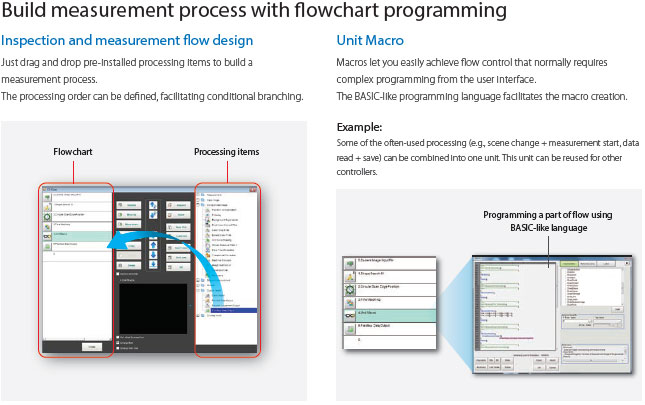 FH Series Features 16 