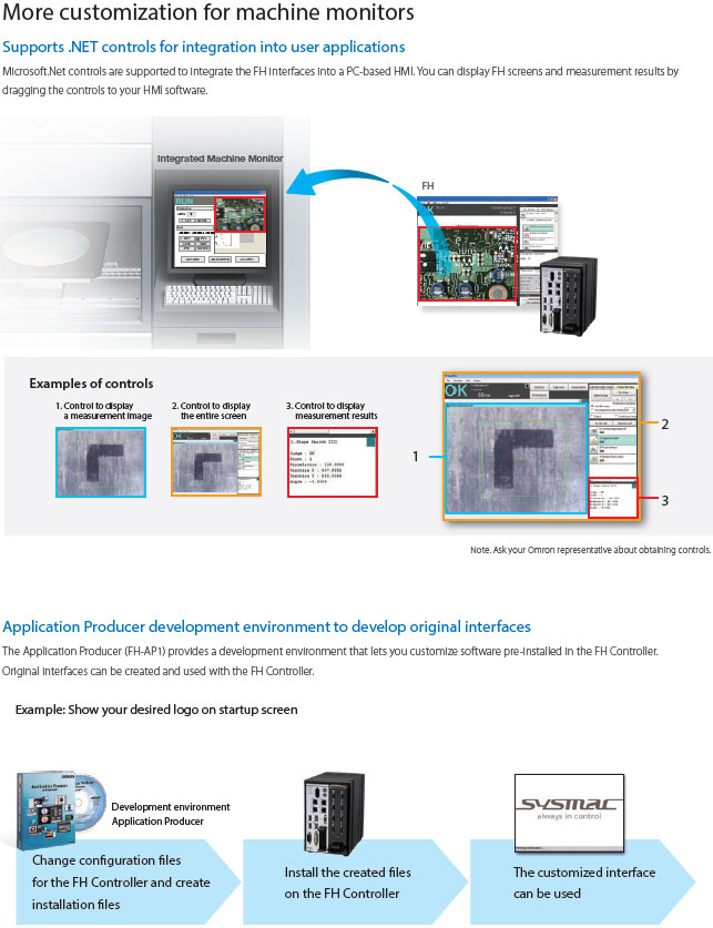 FH Series Features 20 