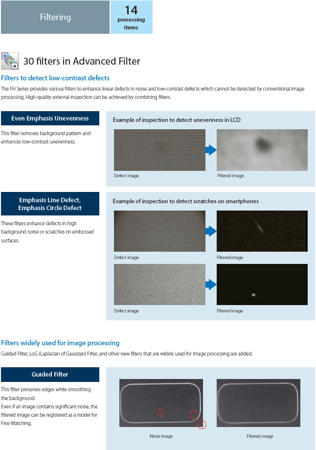 FH Series Features 23 