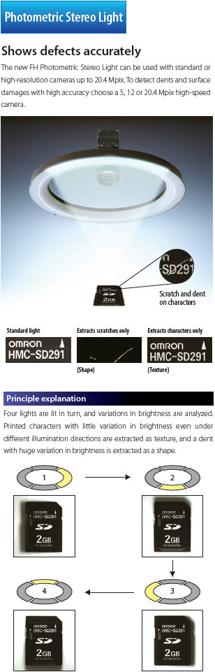 FH Series Features 5 