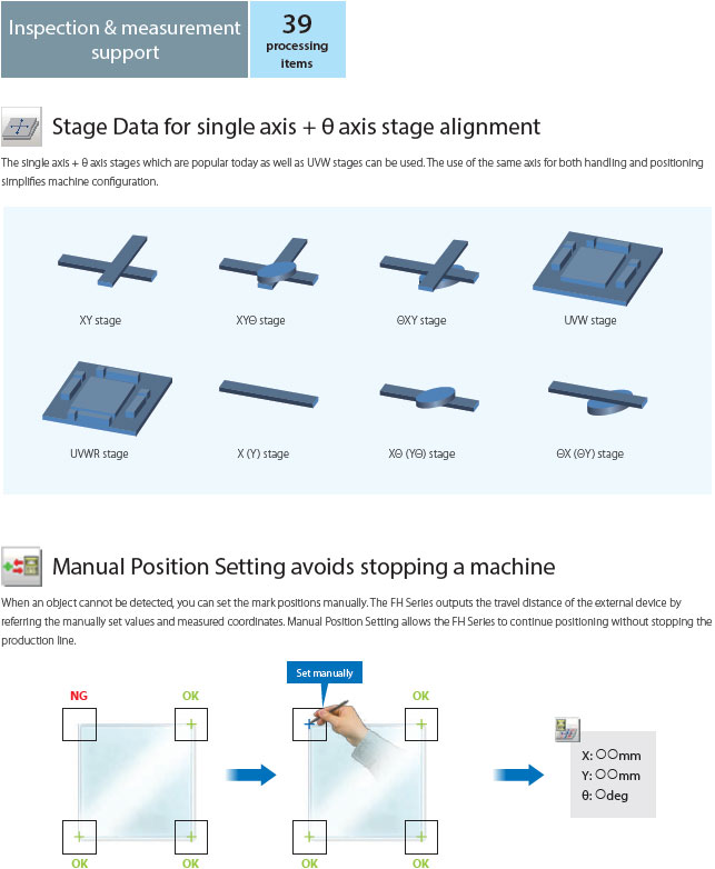 FH Series Features 28 