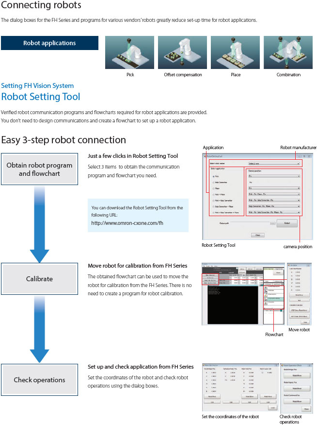 FH Series Features 29 