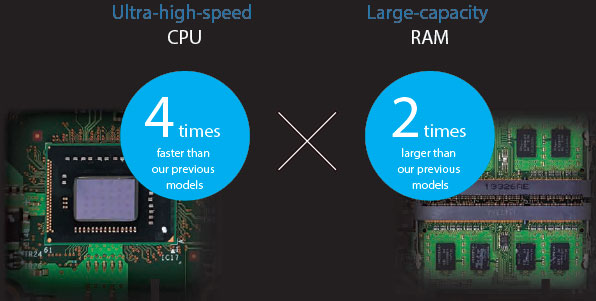 FH Series Features 11 