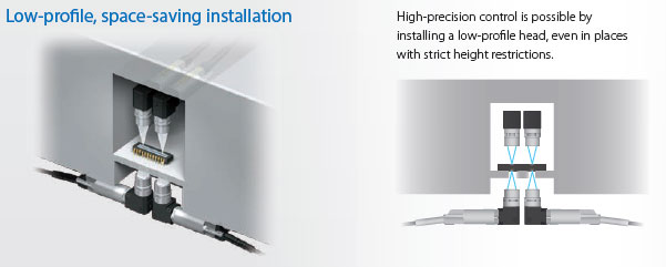 ZW-8000 / 7000 / 5000 Series Features 20 