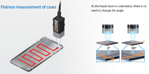 ZW-8000 / 7000 / 5000 Series Features 23 